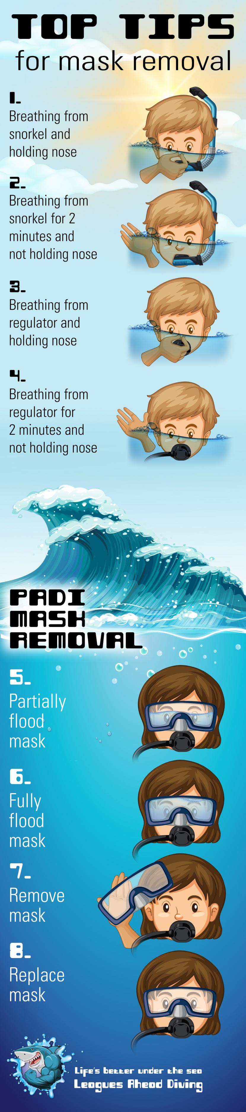 The Scuba Diving Mask Removal Skill A Beginners Guide